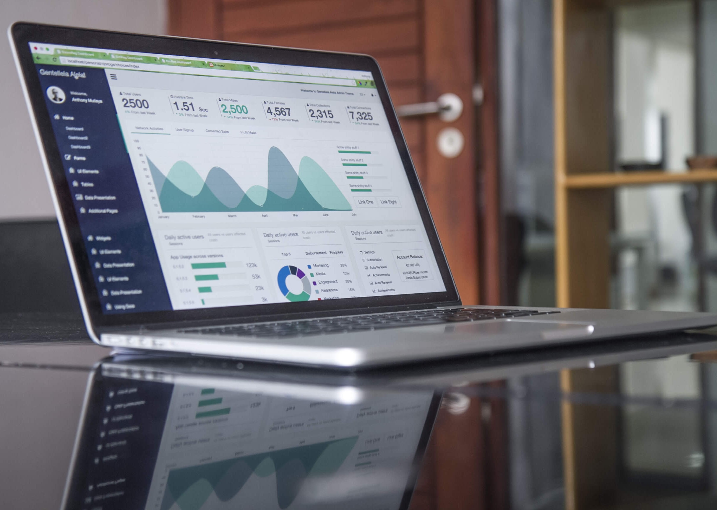 laptop on table with a analytics dashboard on the monitor 